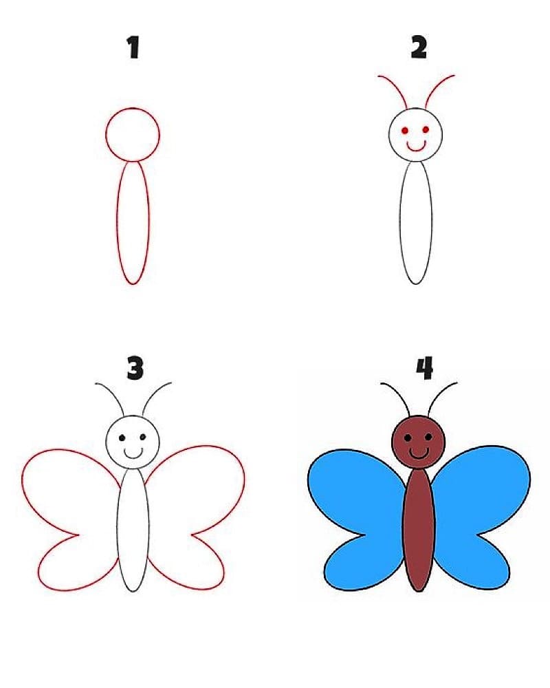 Desenhos de Borboleta muito simples