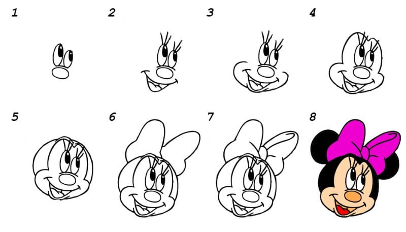 Desenhos de Cabeça da Minnie Mouse