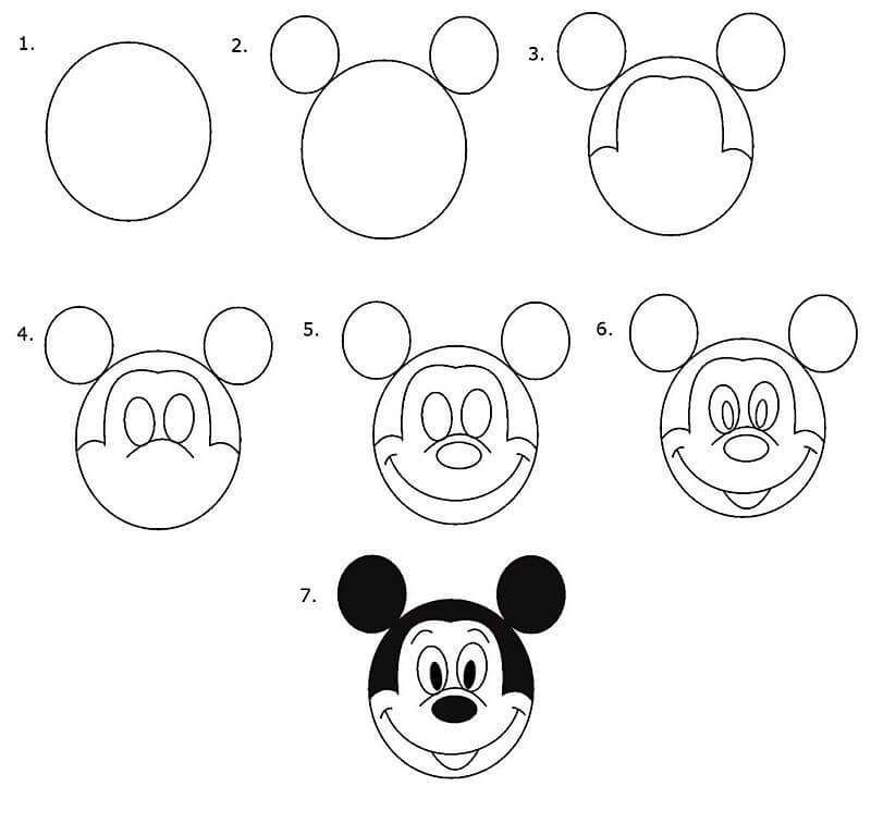 Desenhos de Cabeça do Mickey Mouse