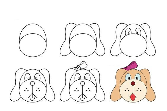 Desenhos de Cabeça de cachorro