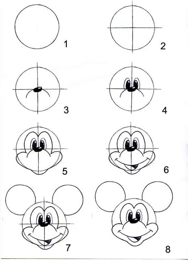 Desenhos de Esboço do Mickey Mouse