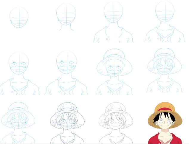 Desenhos de Luffy feliz