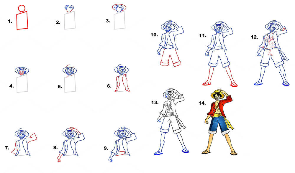 Desenhos de Luffy Personagem Principal