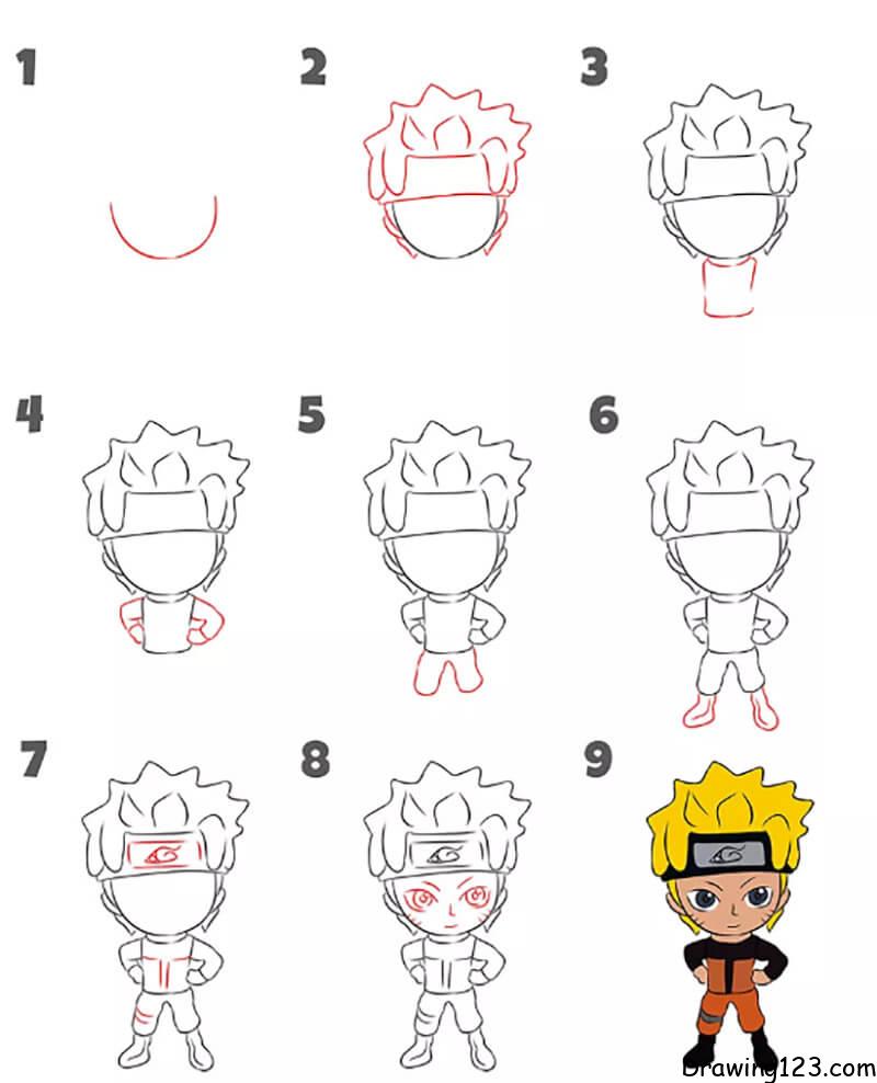 Desenhos de Naruto chibi 2