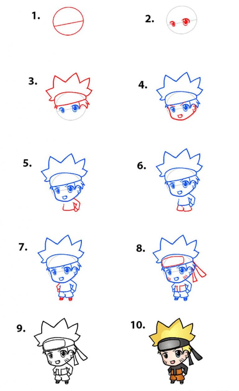 Desenhos de Naruto chibi