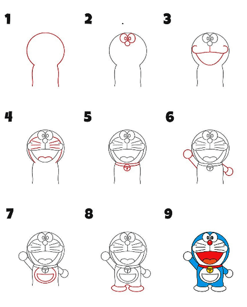 Desenhos de Um Doraemon Feliz