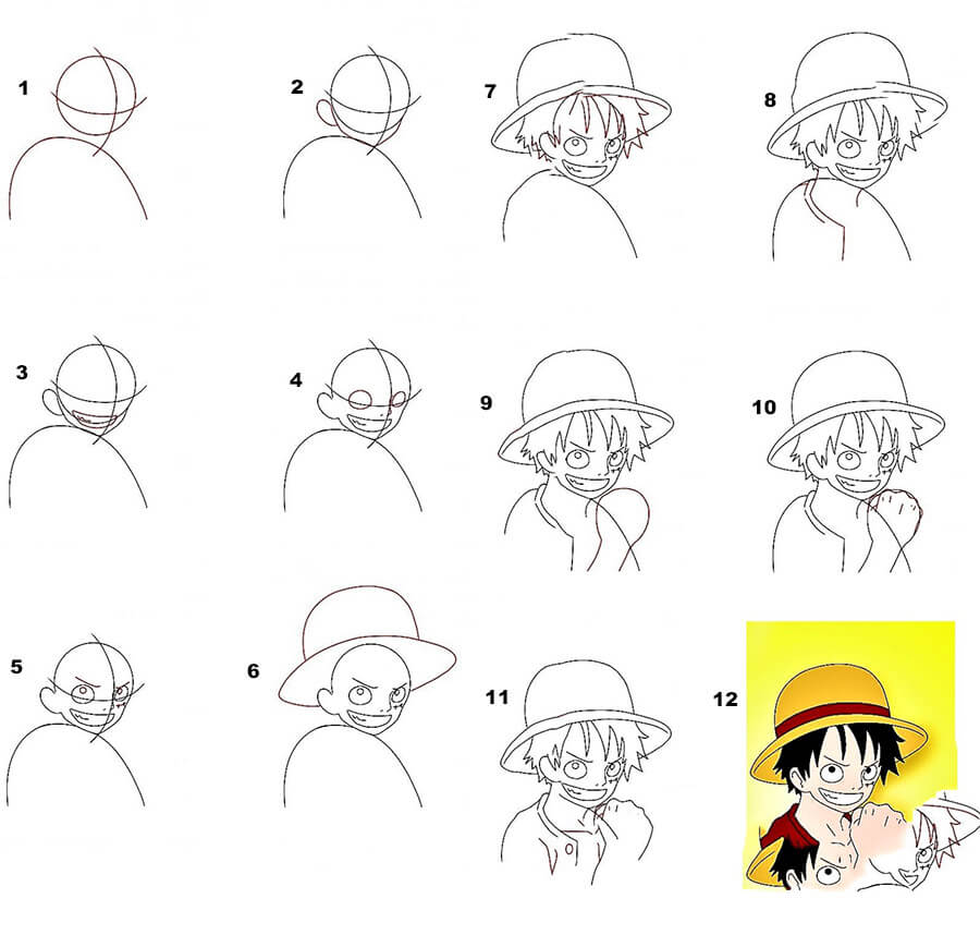 Desenhos de Um Luffy Engraçado