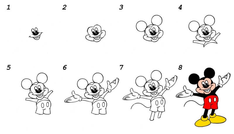 Desenhos de Um Mickey Mouse Feliz