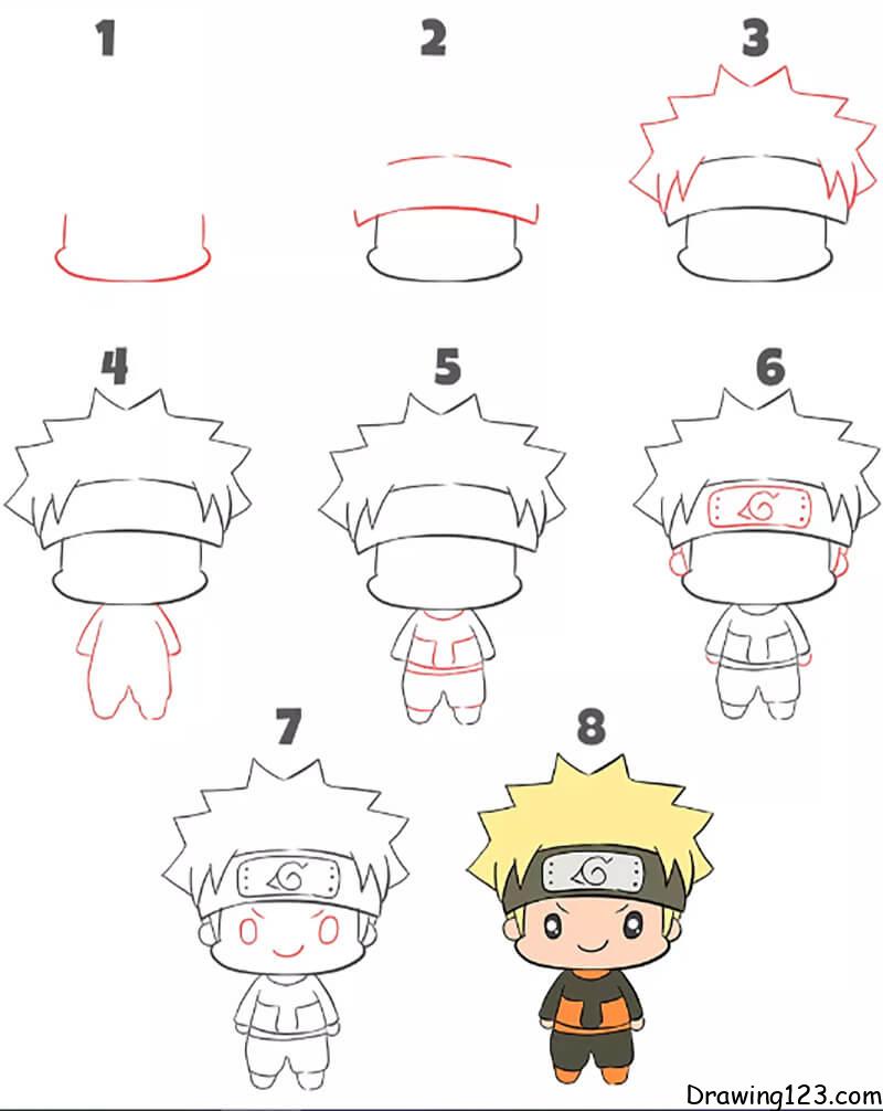 Desenhos de Naruto