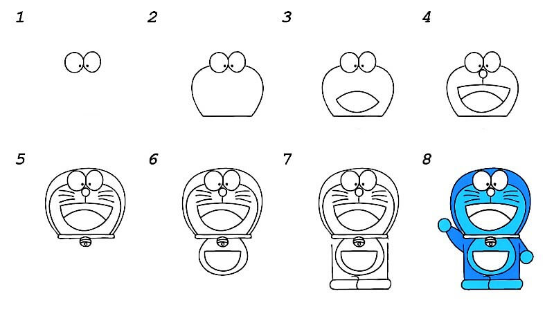 Desenhos de Um simples Doraemon