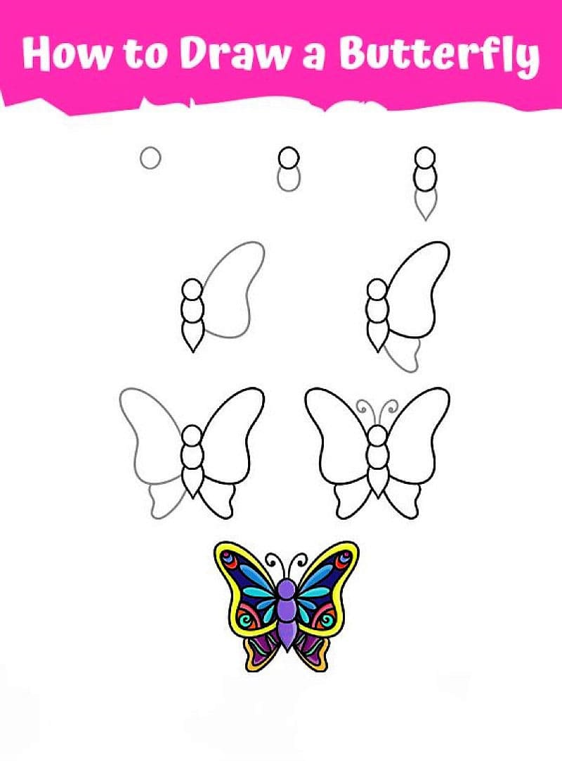 Desenhos de Uma borboleta colorida fácil