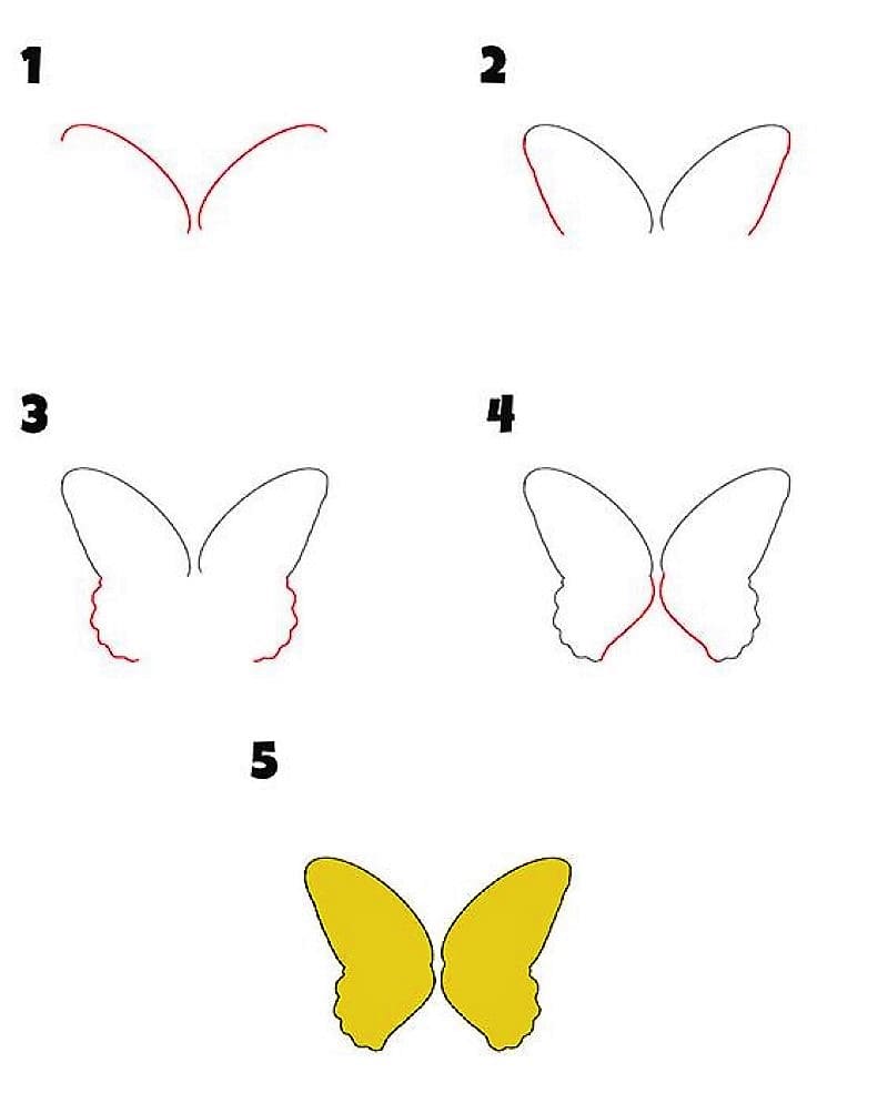 Desenhos de Uma borboleta fácil