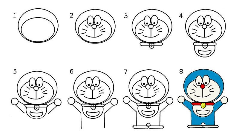 Desenhos de Uma imagem de Doraemon