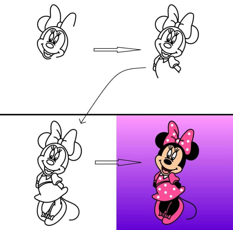 Desenhos de Uma Minnie Mouse Simples