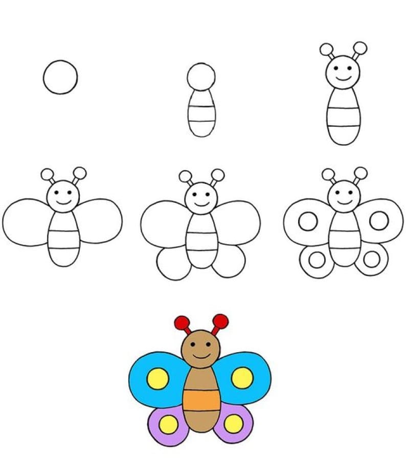 Desenhos de Borboleta