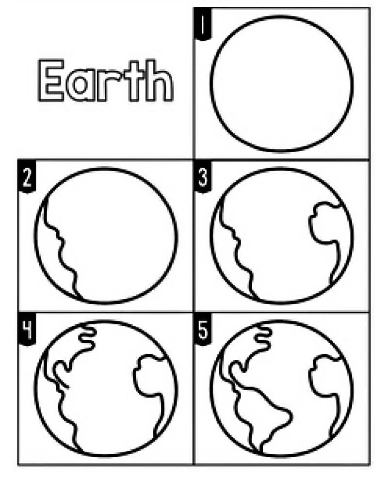 Desenhos de Uma Terra Fácil e Simples