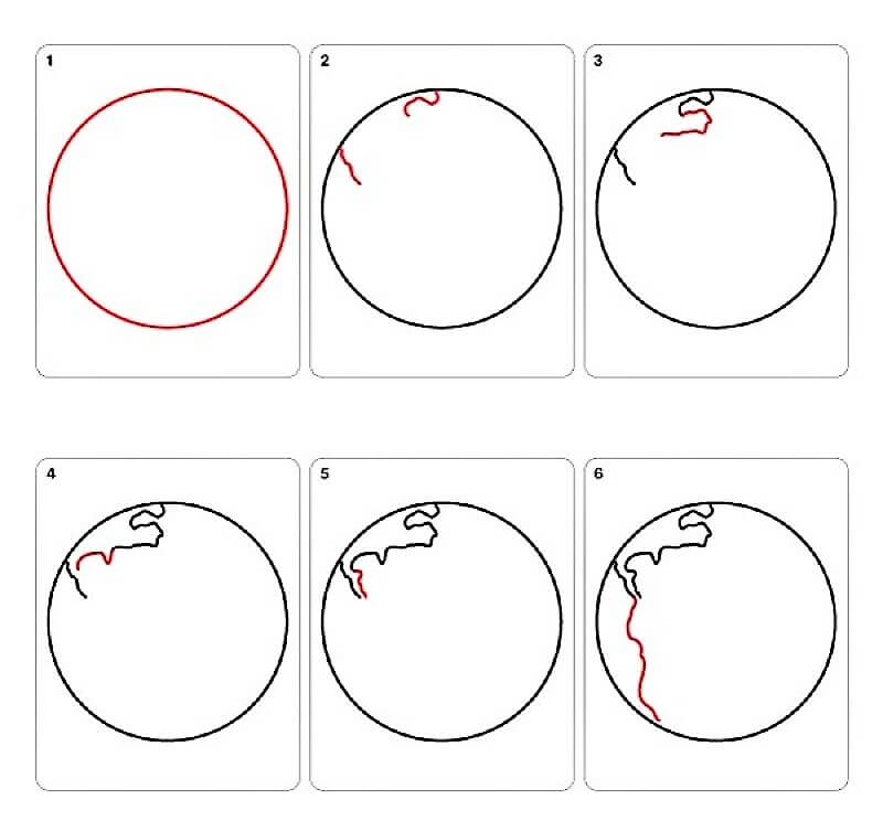 Desenhos de Uma Terra Simples