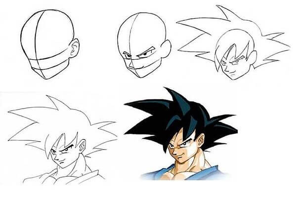 Desenhos de Cabeça de Goku