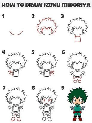 Desenhos de My Hero Academia