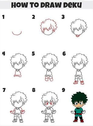 Desenhos de Deku fofo