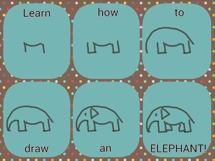 Desenhos de Elefante para crianças