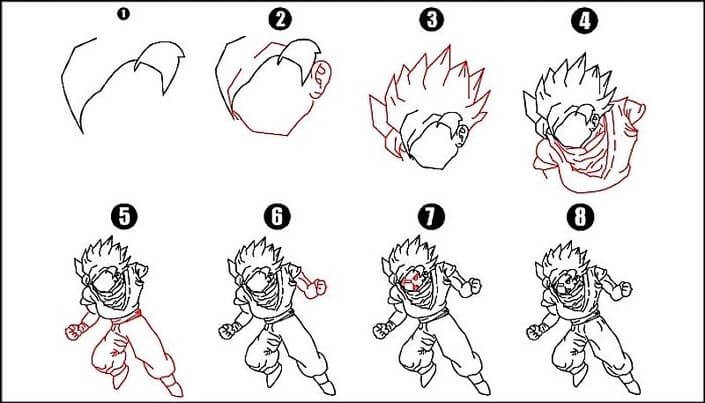 Desenhos de Goku Legal