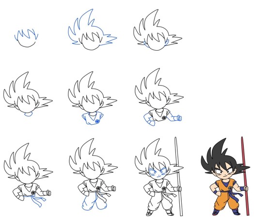 Desenhos de Son goku