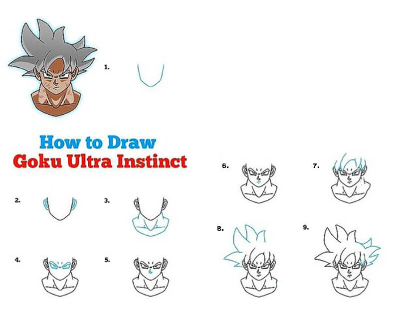 Desenhos de Goku Ultra Instinto