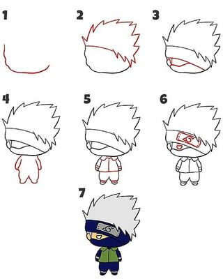 Desenhos de Kakashi Hatake