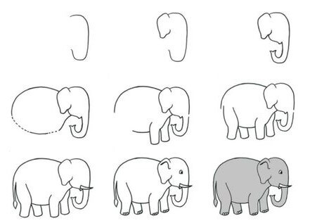 Desenhos de Ideia elefante (10)