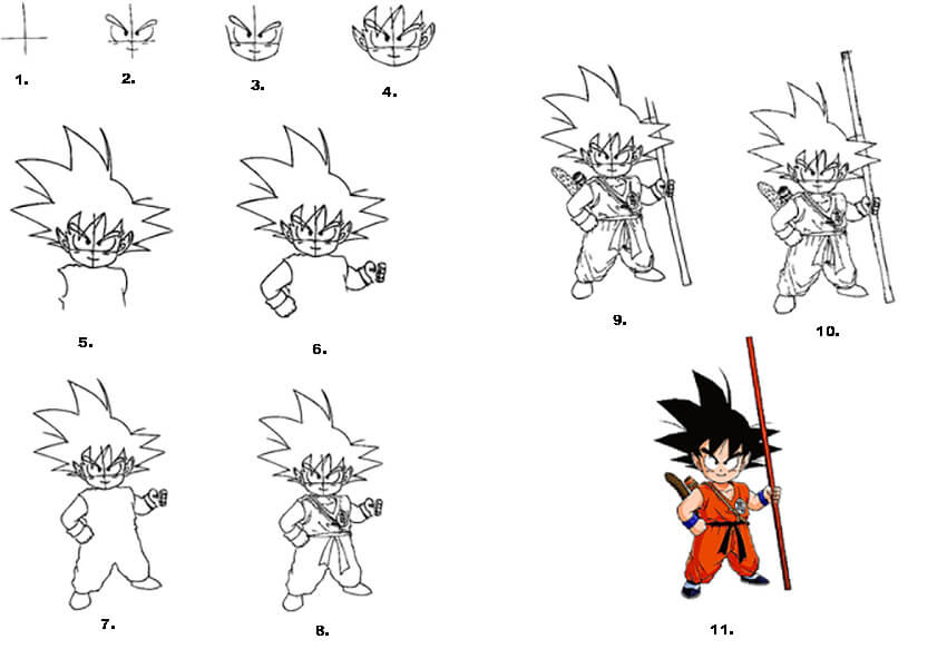 Desenhos de Son Goku em Dragon Ball Z