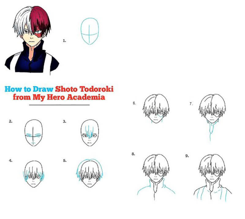 Desenhos de Todoroki