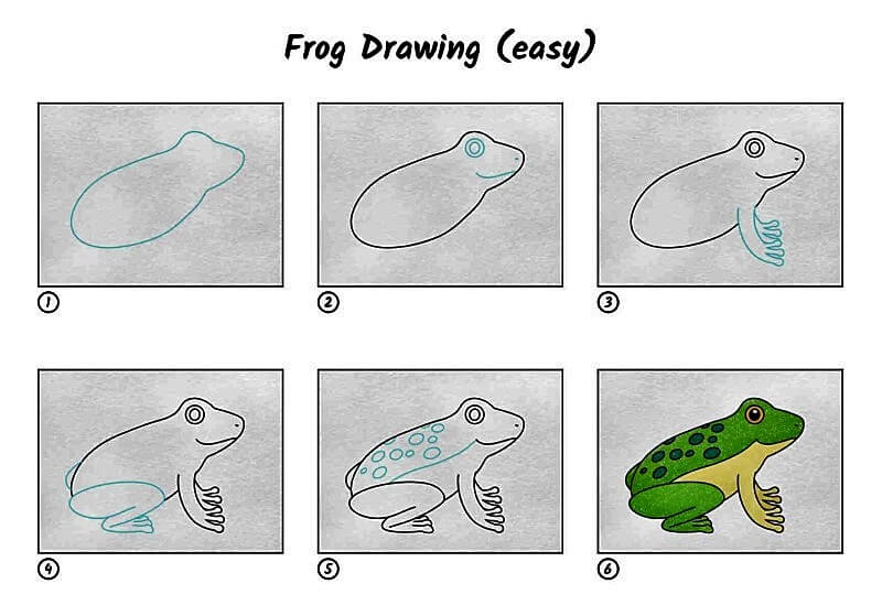 Desenhos de Um Sapo Fácil