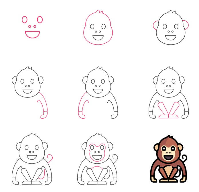 Desenhos de Ícone de macaco