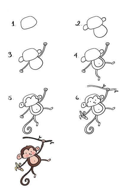 Desenhos de Macaco sorridente