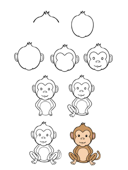 Desenhos de Macacos