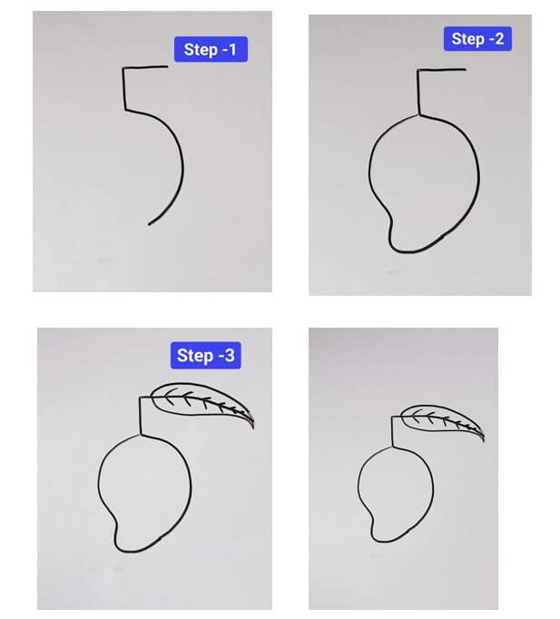 Desenhos de Manga do número 5