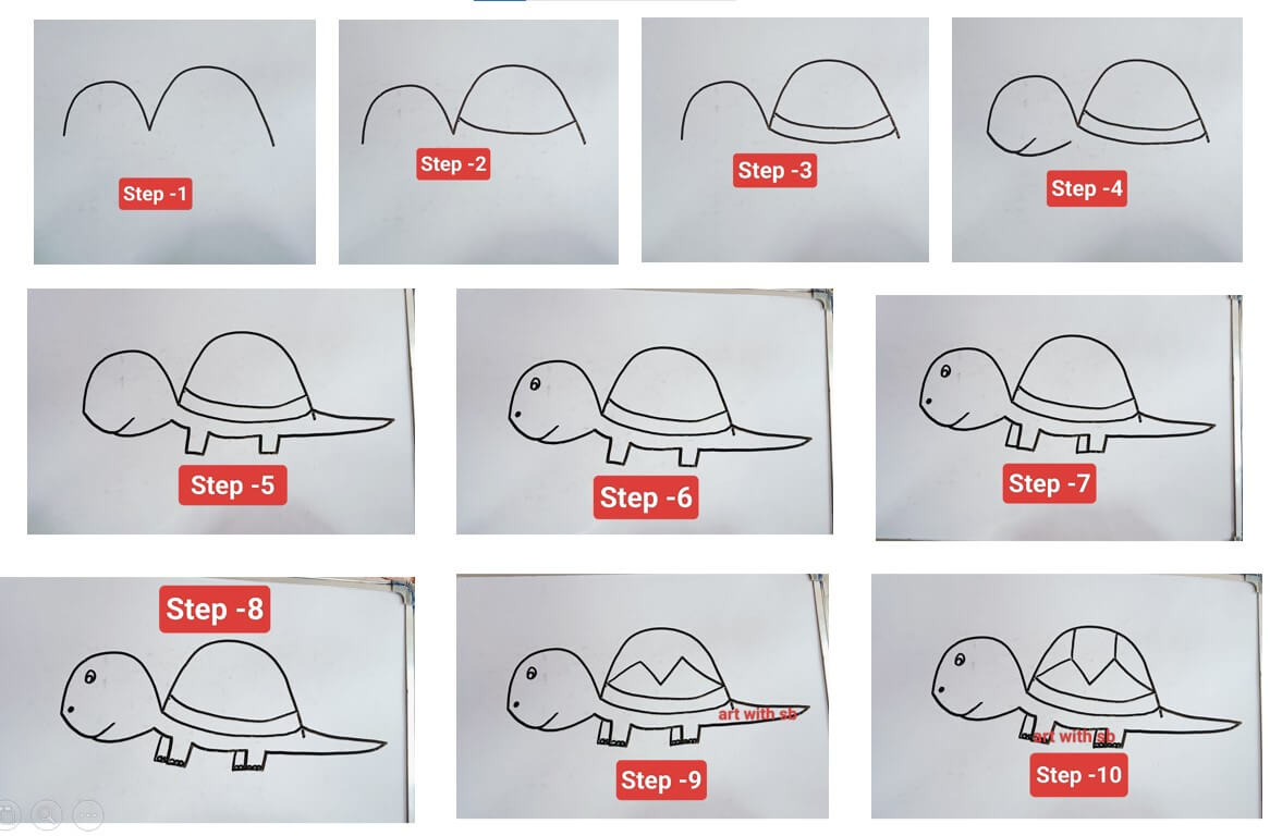 Desenhos de Simple turtle