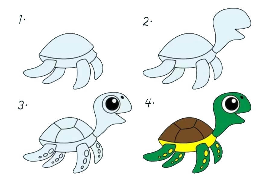 Desenhos de Tartaruga feliz