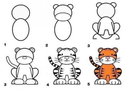 Desenhos de Tigres
