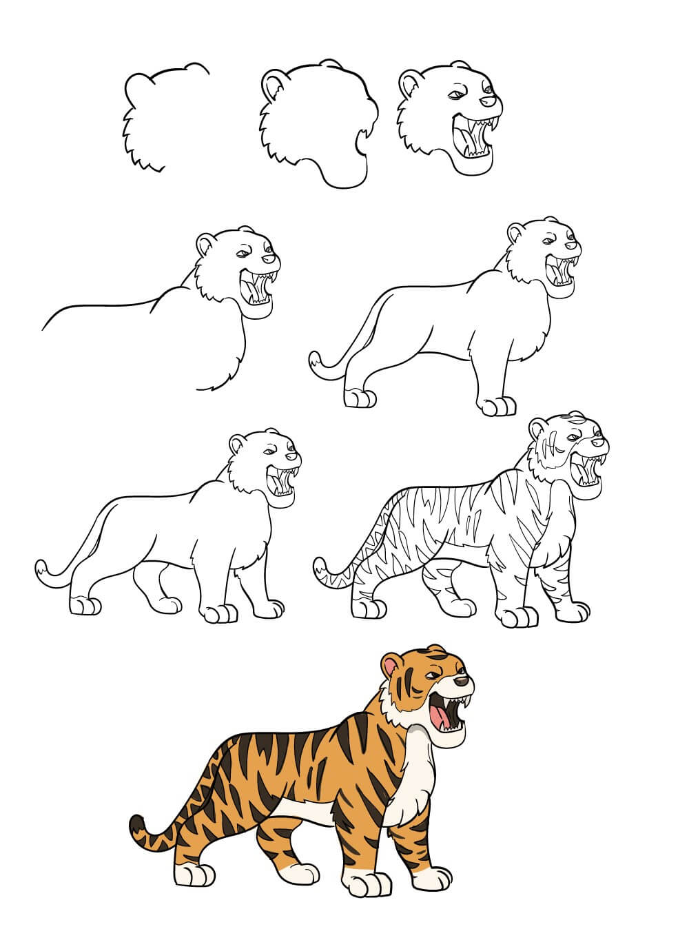 Desenhos de Tigre ruge