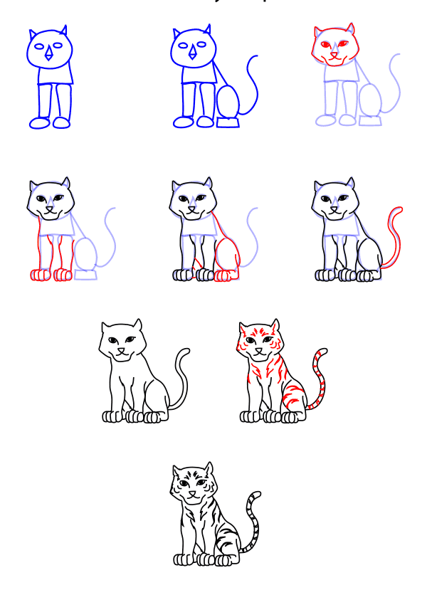 Desenhos de Tigre sentado
