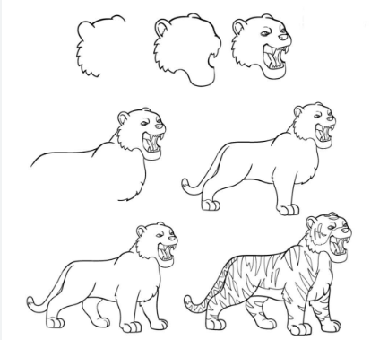Desenhos de Tigre zangado