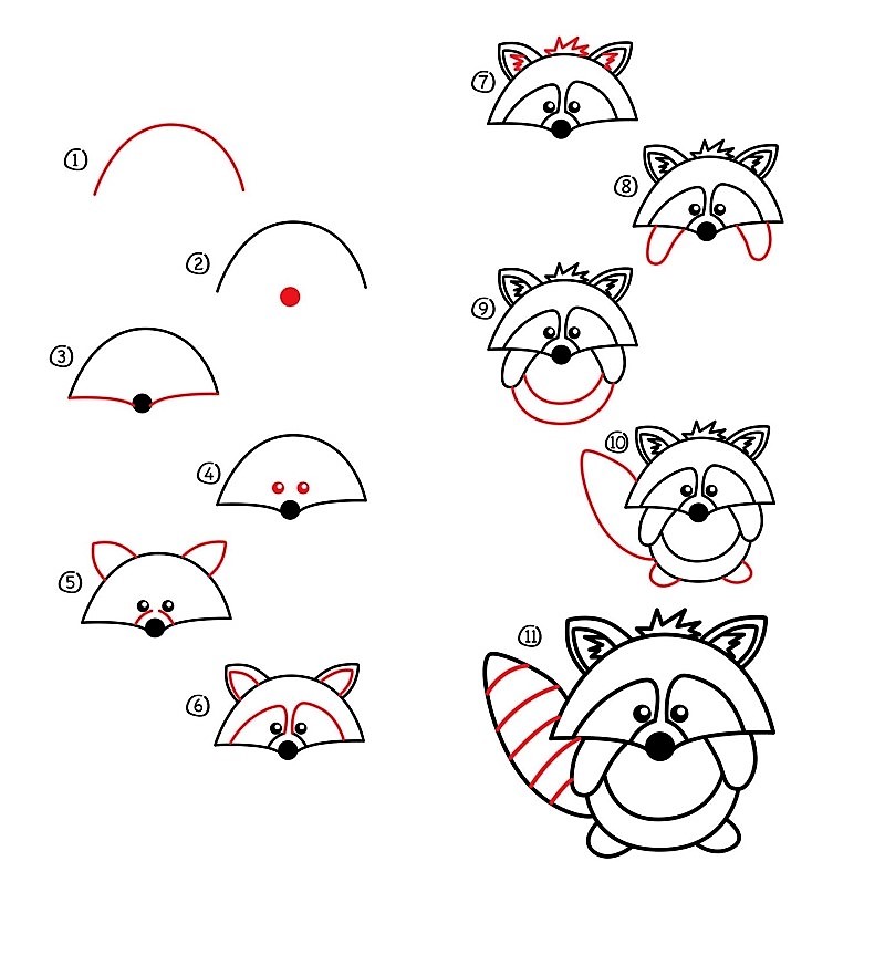 Desenhos de Um guaxinim