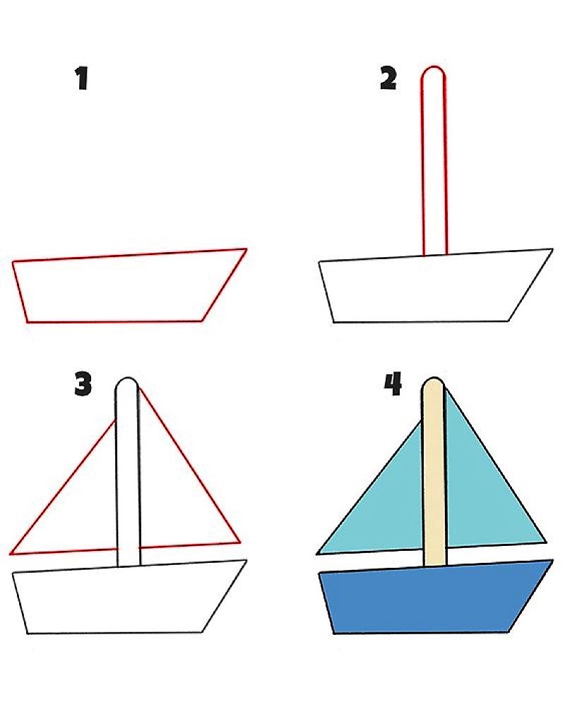 Desenhos de Um veleiro simples