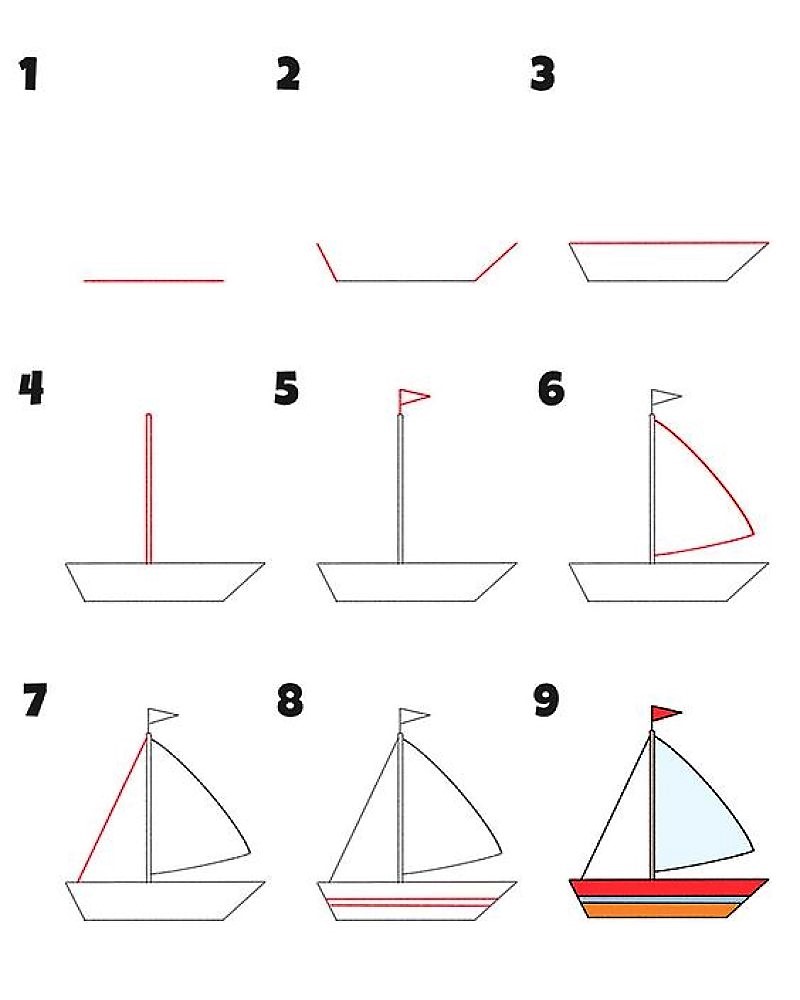 Desenhos de Um veleiro simulado