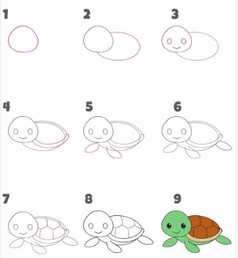 Desenhos de Uma tartaruga de imagem