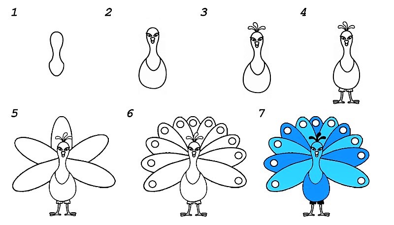 Desenhos de Azul pavão