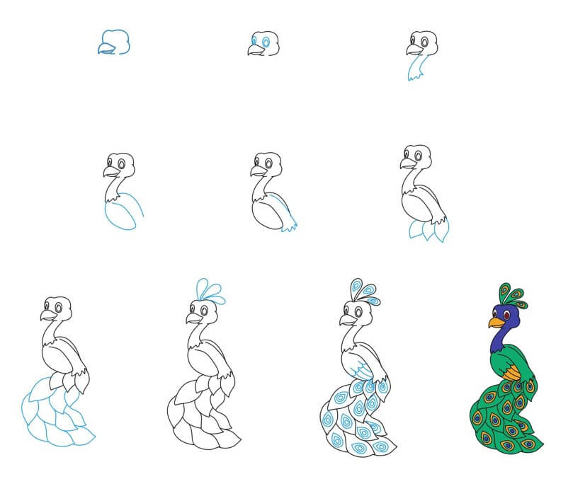 Desenhos de Sorriso de pavão