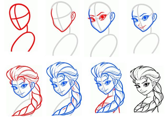 Desenhos de Cabeça da princesa Elsa